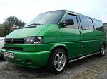 Аватар пользователя